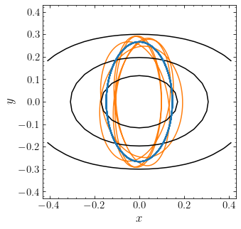 ../_images/chapters_III-02.-Orbits-in-Triaxial-Mass-Distributions_75_0.png