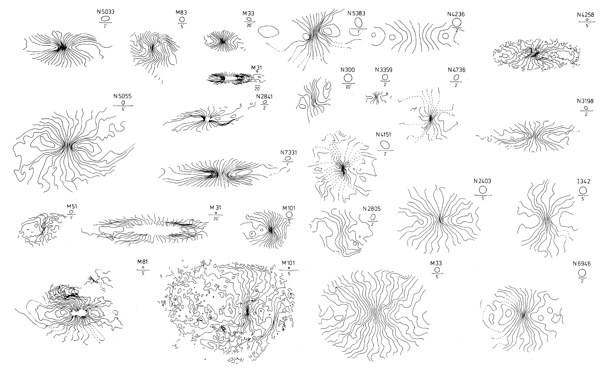 Velocity of 22 spiral galaxies, from Bosma (1978)