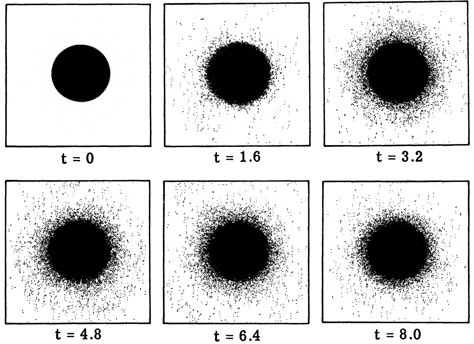 Axisymmetric N-body evolution of a disk with initial Q=1