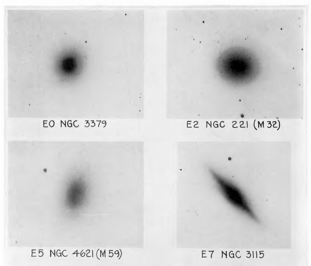 Elliptical galaxies of different E types (Hubble 1926)