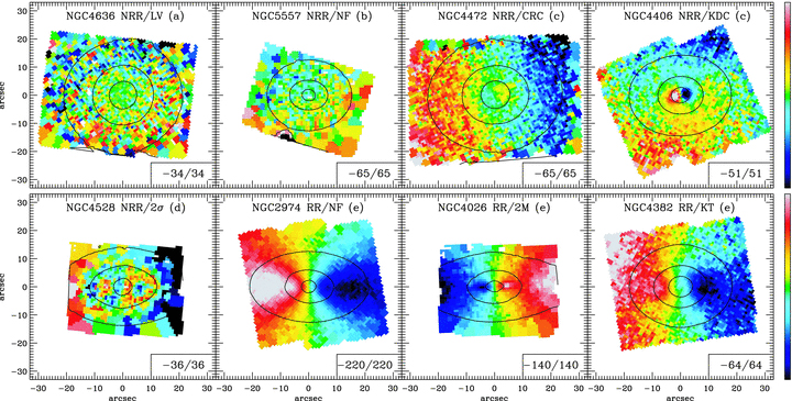 Example of various features found on the mean velocity maps of ATLAS3D galaxies (Krajnovic et al. 2011)