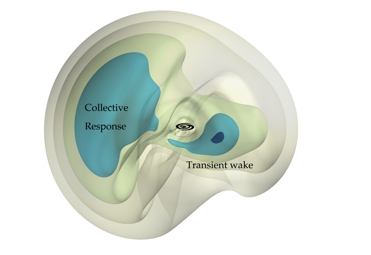 Wake and collective response induced in the Milky Way halo by the massive Large Magellanic Cloud as it is accreted